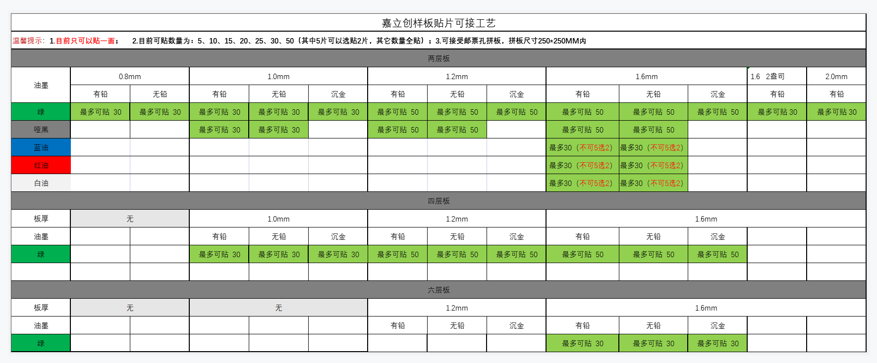 1625626449686087088.png image.png